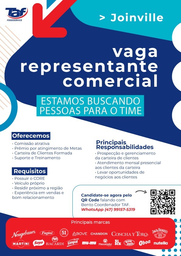 Fotos